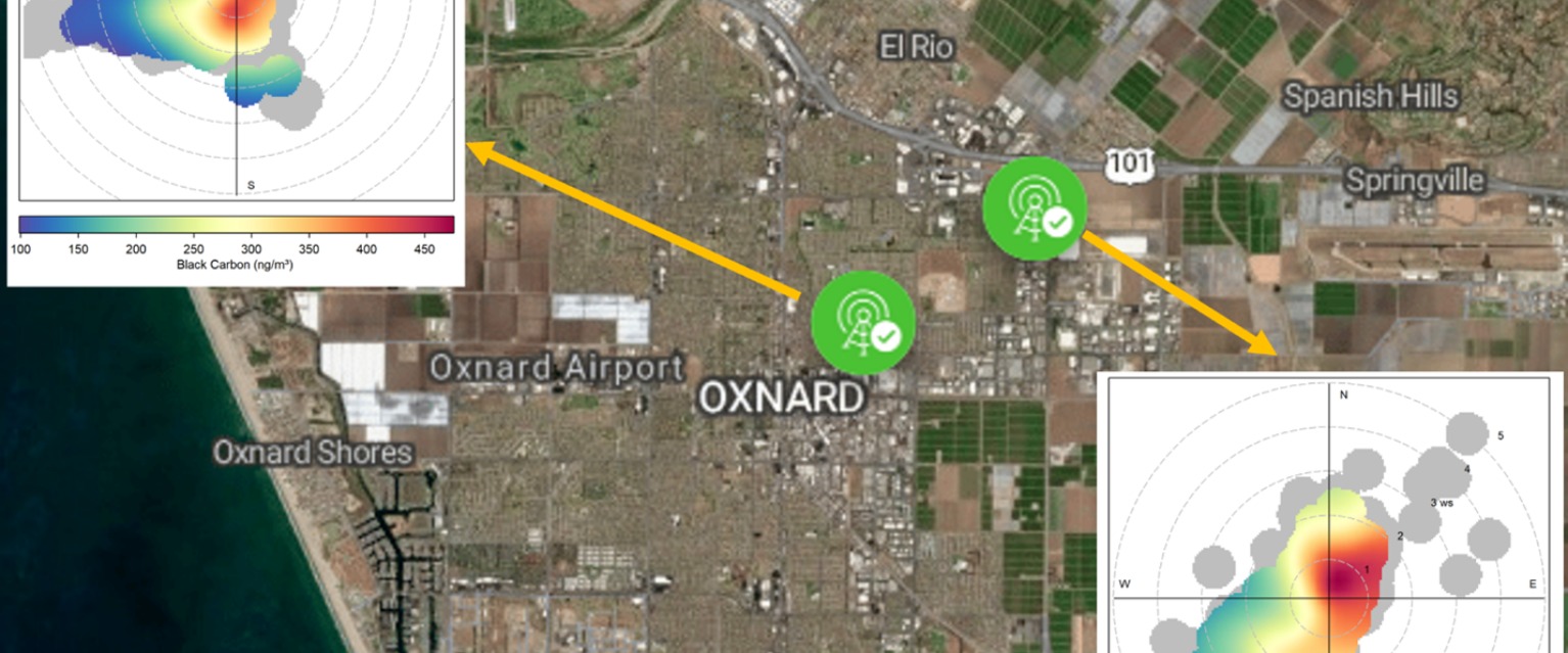 Community Air Quality Monitoring near the Port of Hueneme